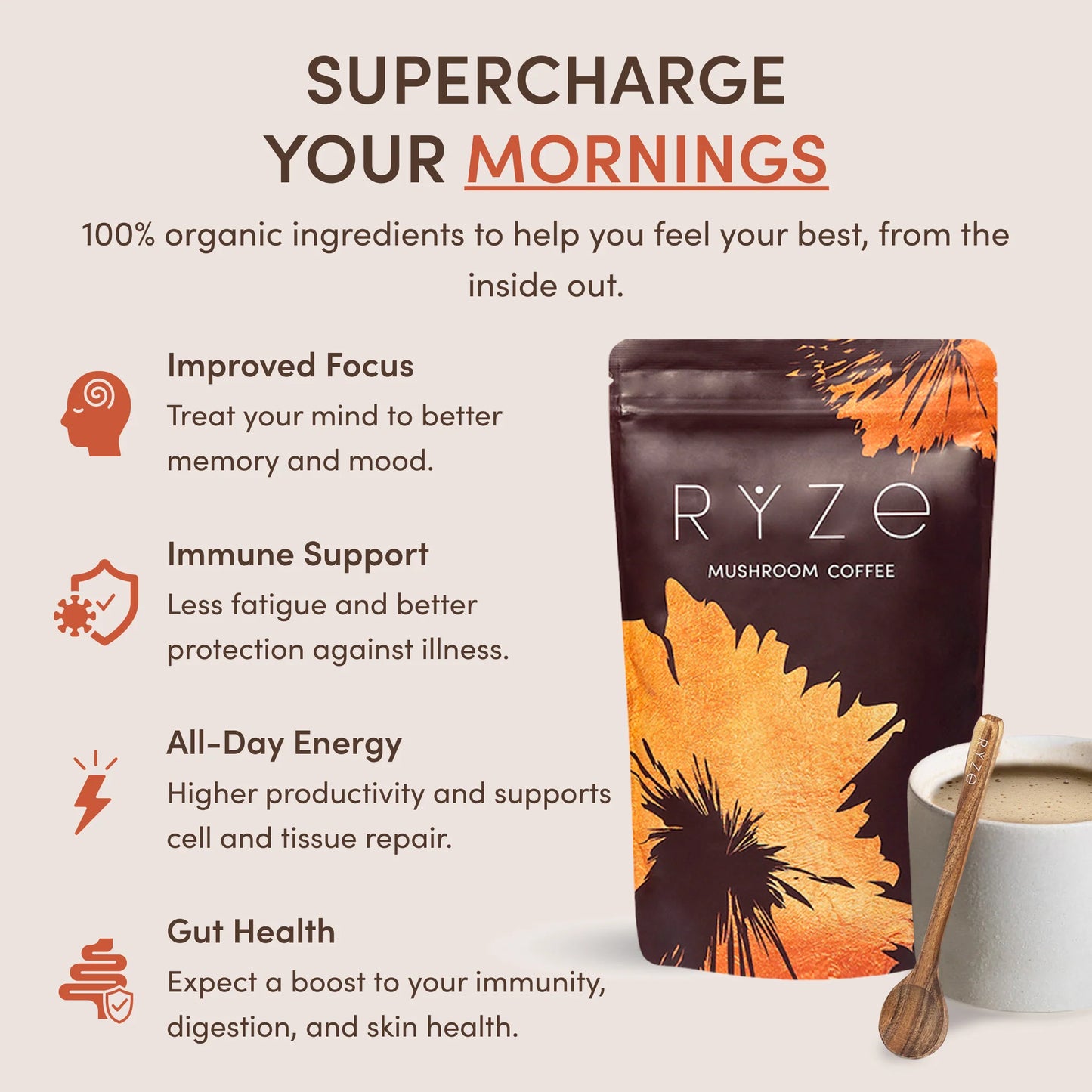 RYZE Ritual Set